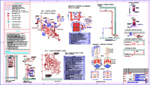 PROJETO de Combate a Incêndio, O QUE É Tudo sobre PPCI